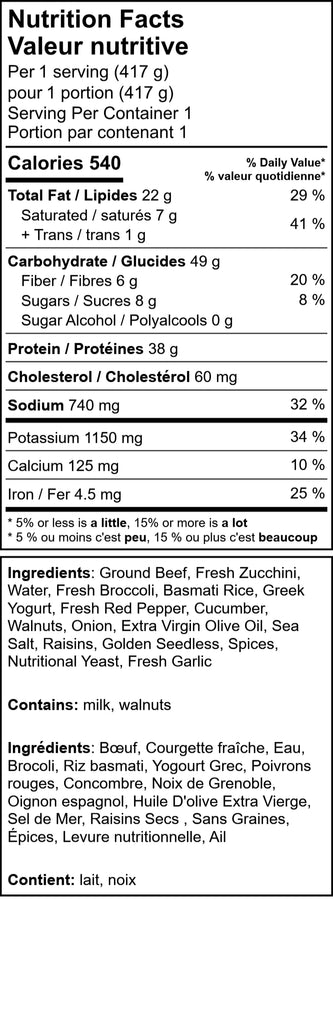 Smashed Beef Kebab & Zucchini Saute & Rice