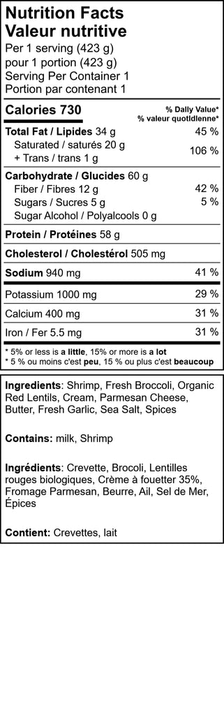 Creamy Shrimp Alfredo Pasta on Red Lentil penne