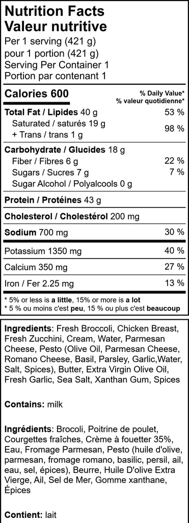 KETO Chicken Pesto Alfredo with Broccoli on Zucchini Noodles