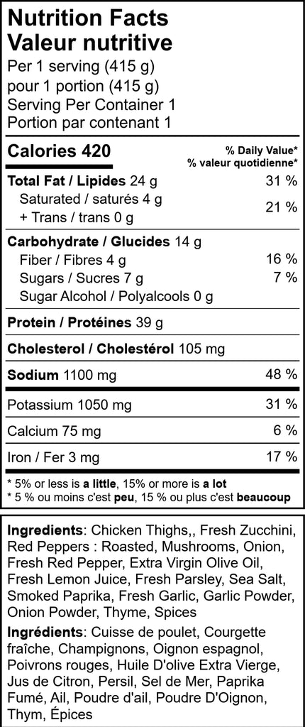 Keto Peri Peri Chicken with Herbed Vegetables