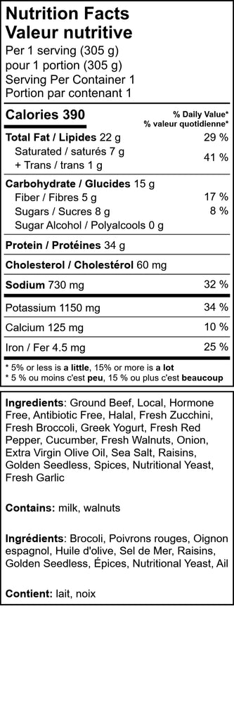 KETO Smashed Beef Kebab With Cucumber Yogurt And Zucchini Saute