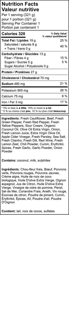 KETO Steak Fajita Bowl