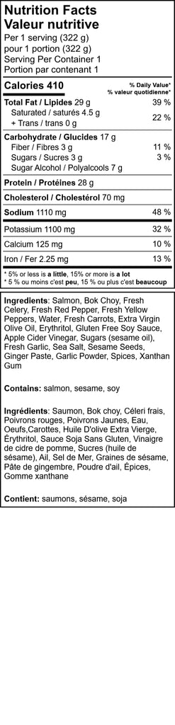 KETO Teriyaki Salmon with Stir Fried Vegetables