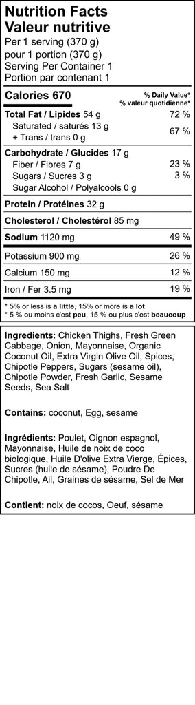 Keto Buffalo Chicken with Chipotle Mayo & Roasted Cabbage