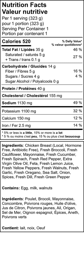 KETO Greek Chicken with Spinach & Feta Cauliflower Rice