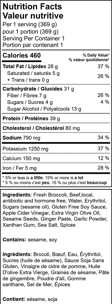KETO Teriyaki Beef & Broccoli