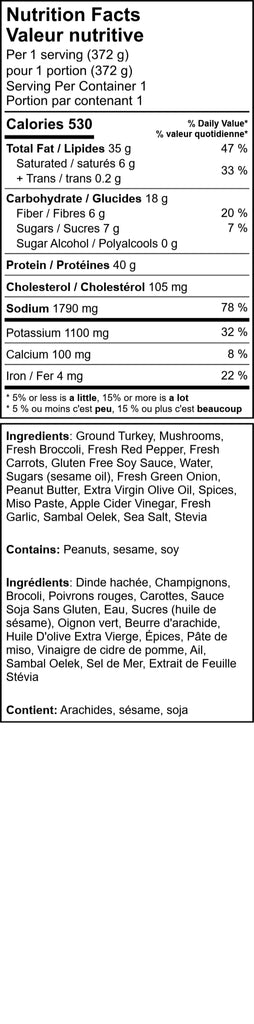 Keto Thai Turkey Bowl on Caulirice