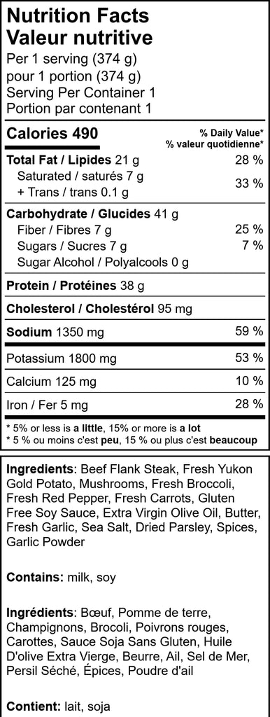 Garlic Butter Steak Bites with Sauteed vegetable Mix & roast Potatoes