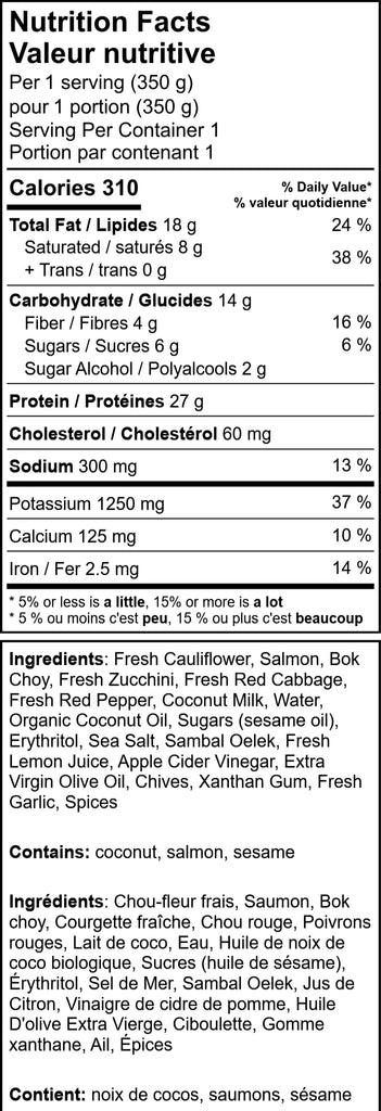 KETO Salmon with Sweet Chili Glaze & Sesame Stir-Fry