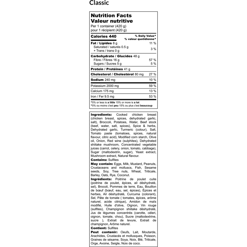 Roast Chicken with Mushroom Demi Gravy