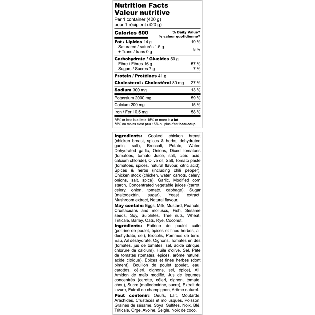 Cajun Chicken with Potatoes and Vegetables