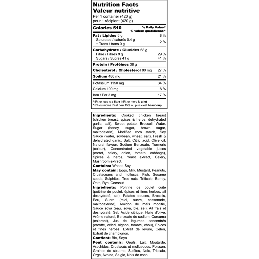 Honey Garlic Chicken with Sweet Potatoes and Broccoli