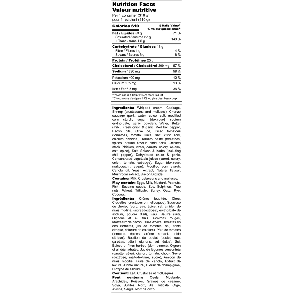 KETO Cajun Shrimp Jambalaya with Creamed Cabbage