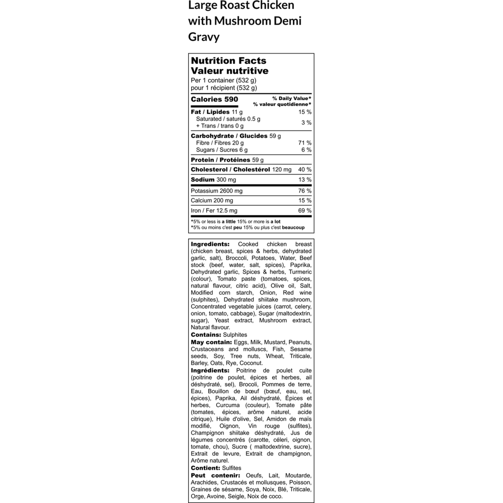 Roast Chicken with Mushroom Demi Gravy