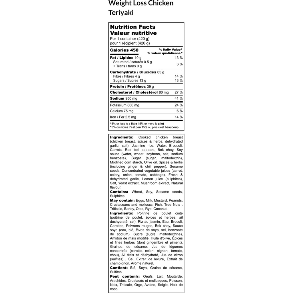 Chicken Teriyaki with Rice and Vegetables